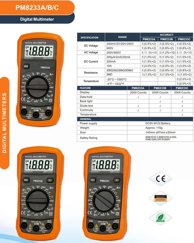 digital multimeters